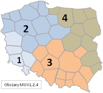 Obszary MUX 1, 2, 3, 4